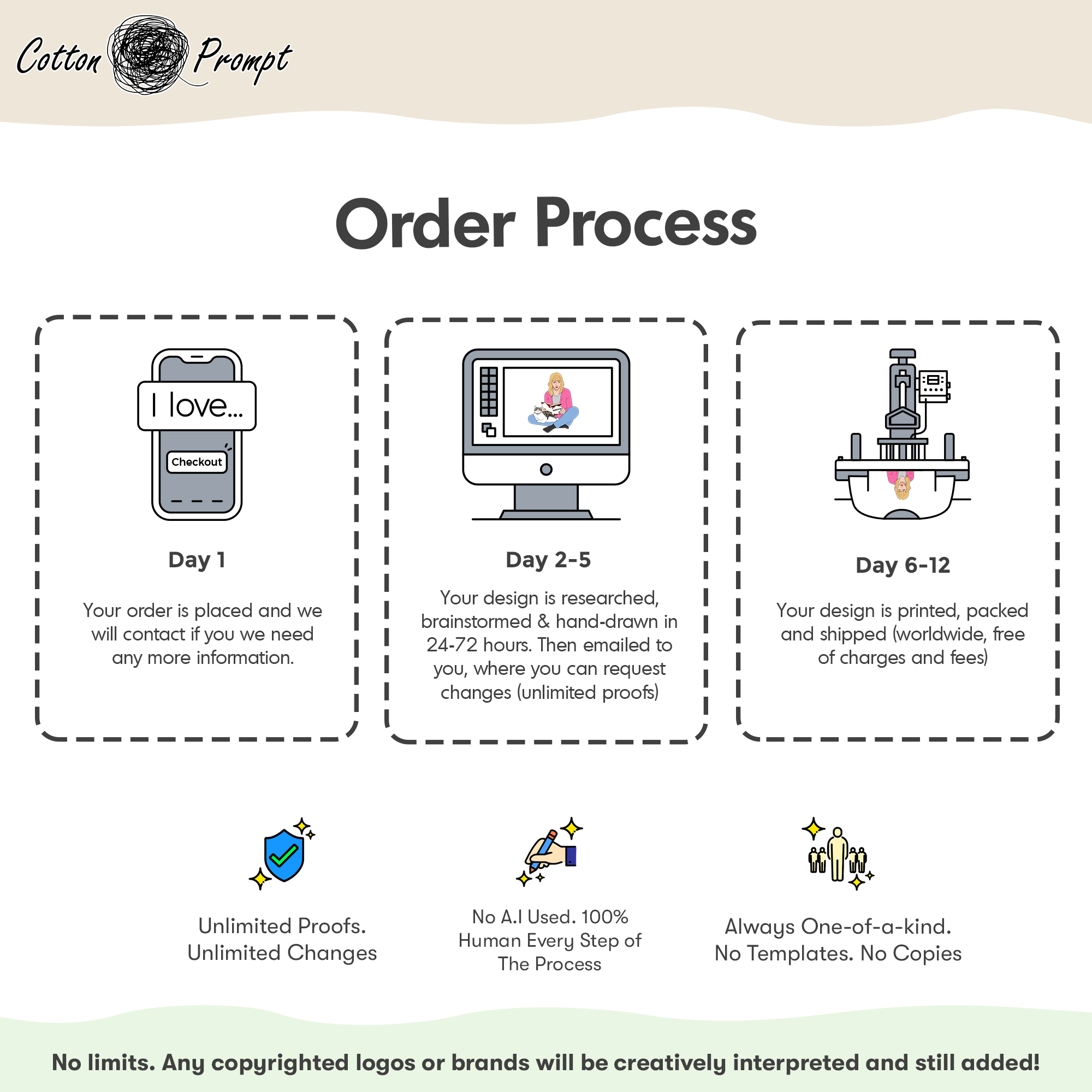 PromptTee™ - Custom Unisex T-Shirt