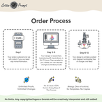 PromptTee™ Twin Pack - 2x Custom Unisex T-Shirt Bundle