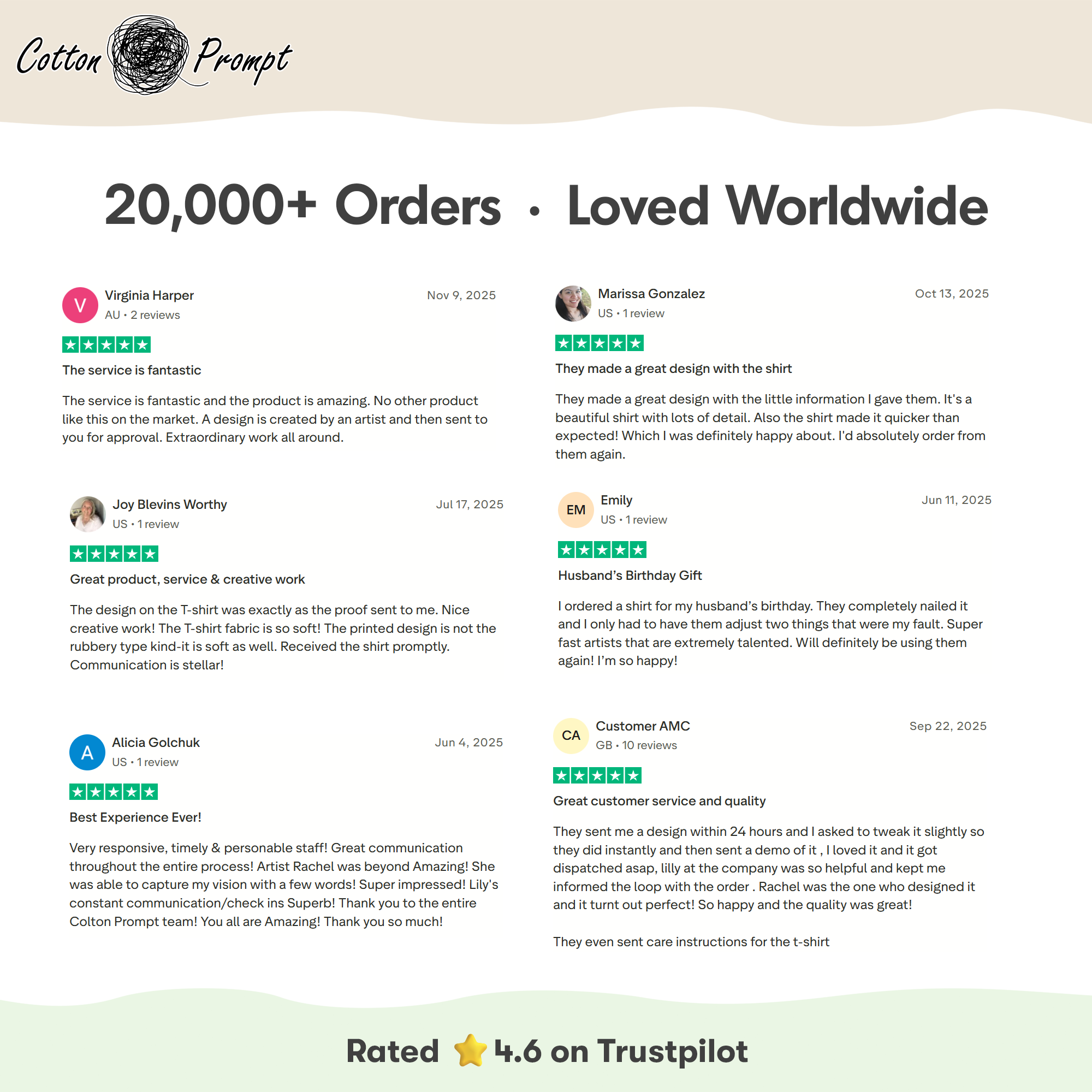 PromptTee™ - Custom Unisex T-Shirt