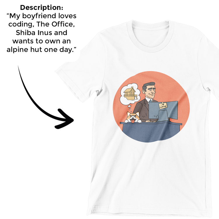 PromptTee™ - Unisex T-Shirt Bundle